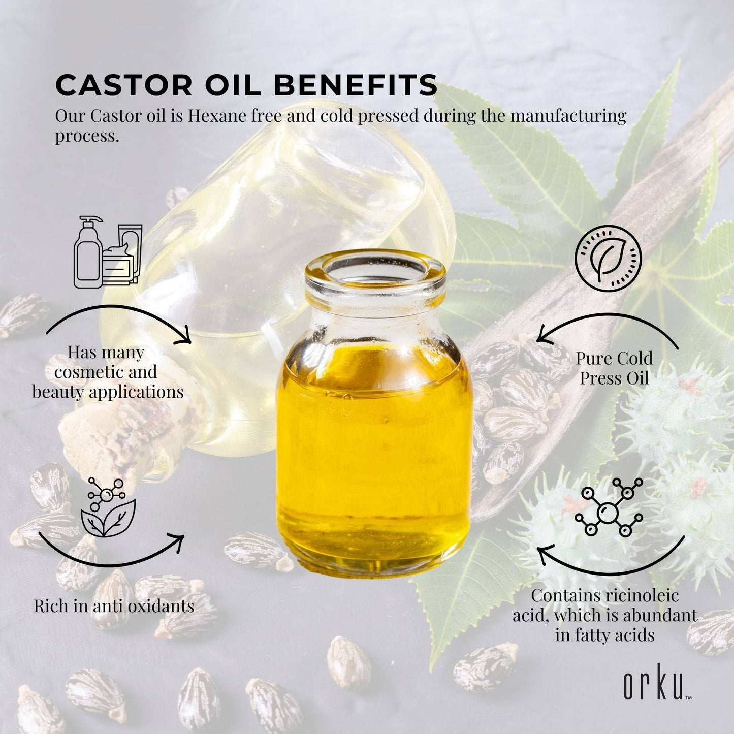 Orku 500ml Organic Castor Oil and 500ml Organic Jojoba Oil Pack